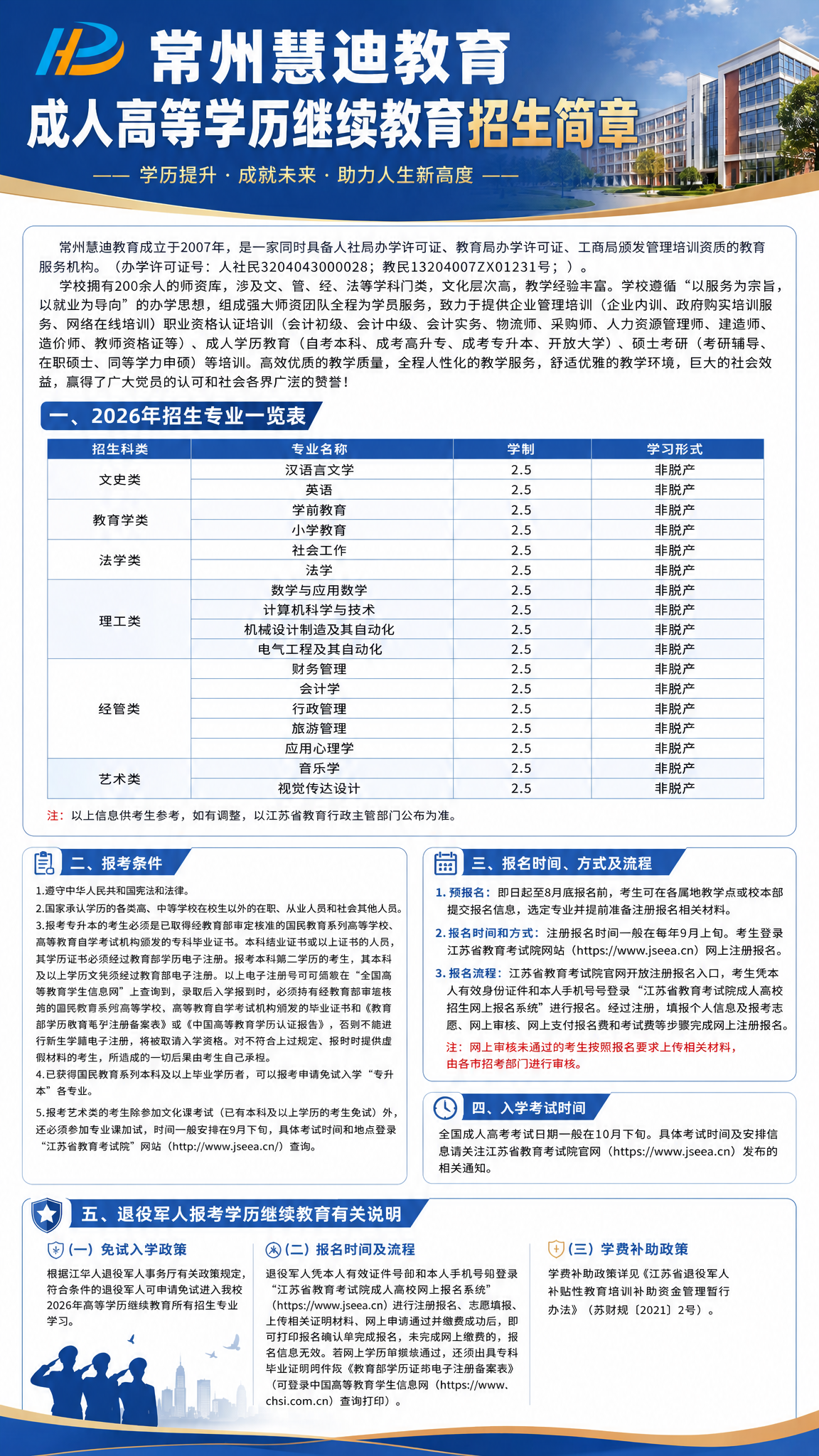 1.学历教育专升本2.png
