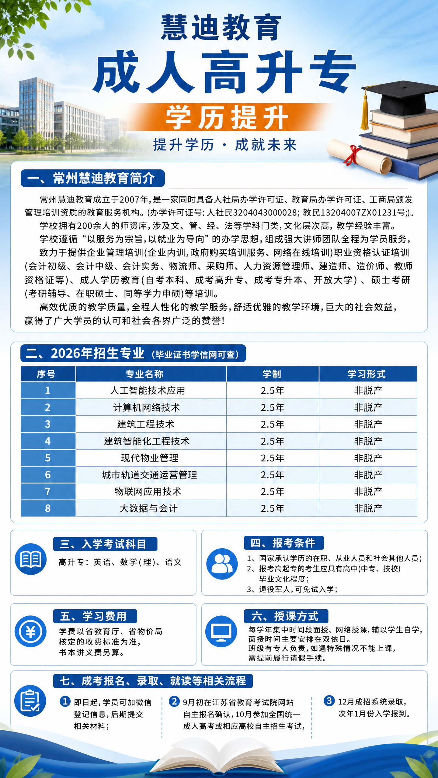 3.学历教育高升专.png