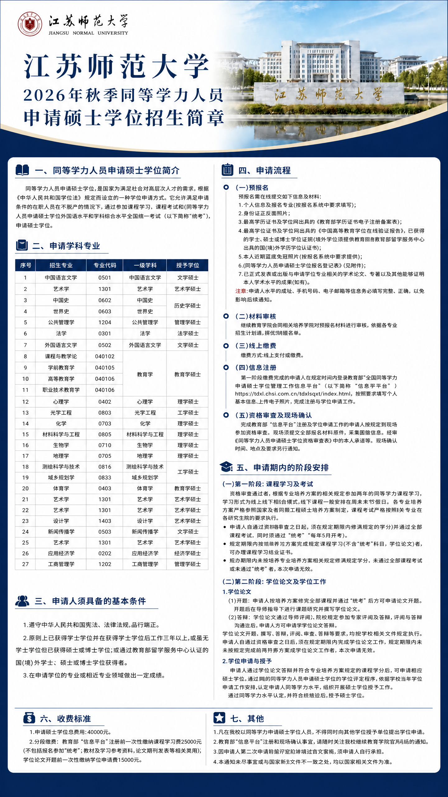 同等学力申硕招生简章.png