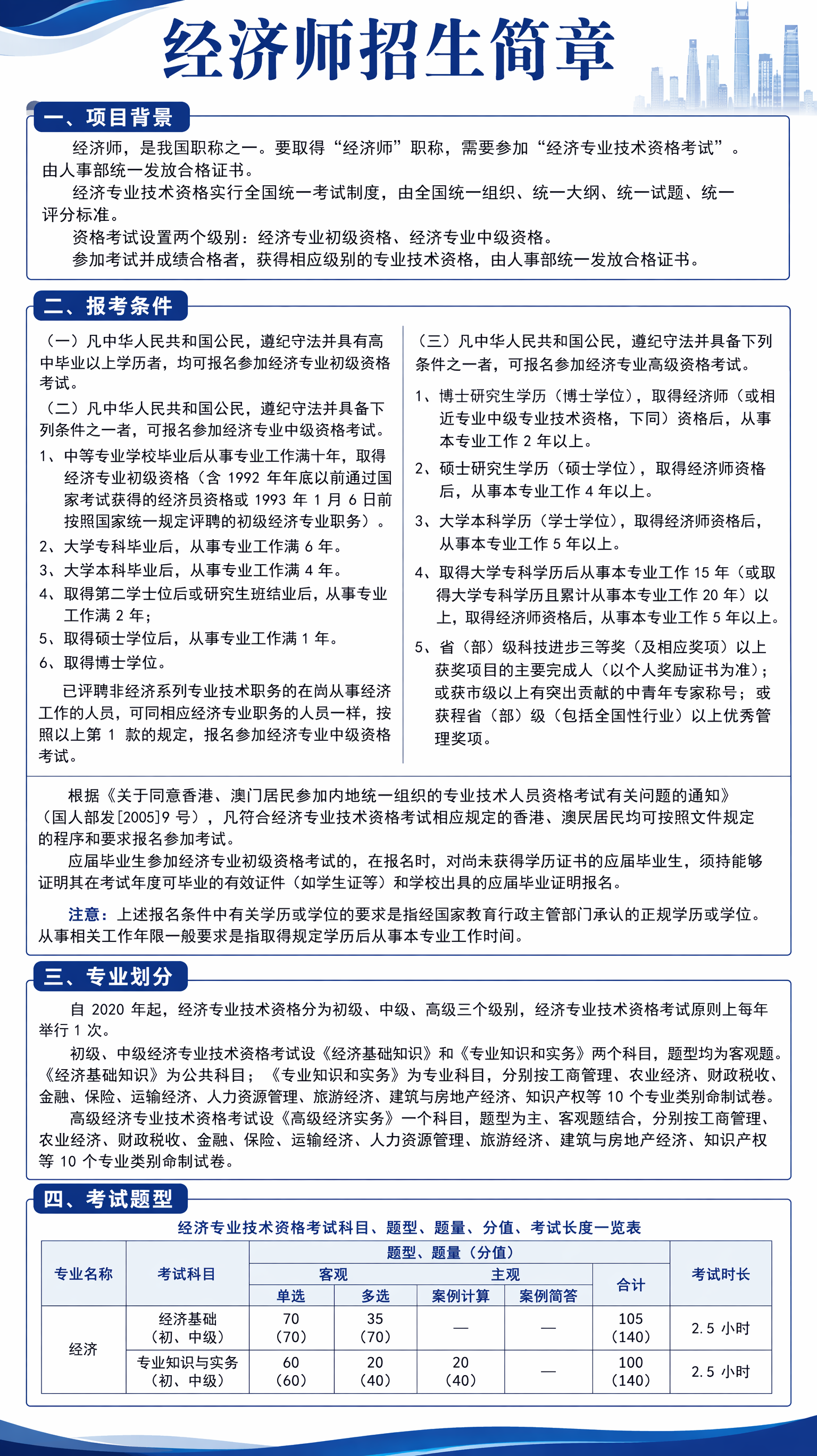 经济师.png