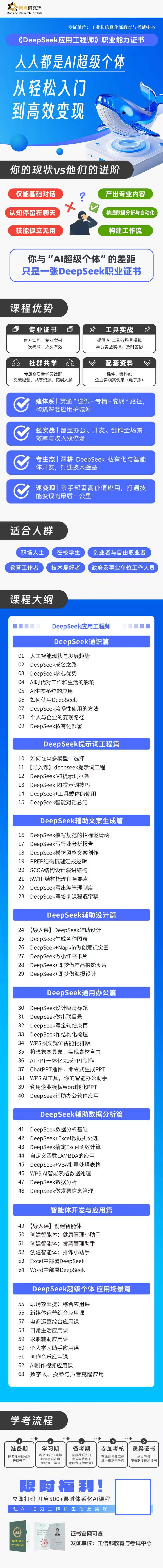 《DeepSeek应用工程师》.jpg